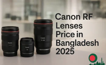 Canon RF Lenses Price