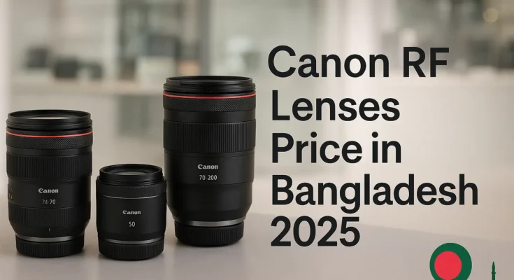 Canon RF Lenses Price
