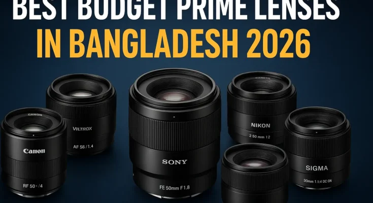 Budget Prime Lenses